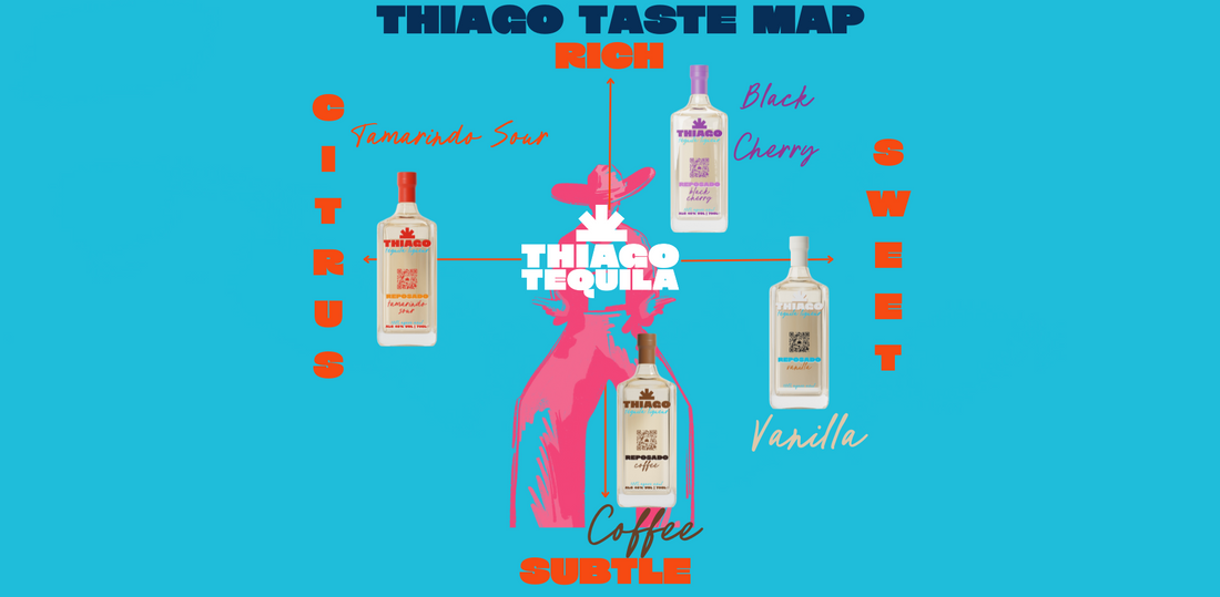 Tequila Flavour Profiles Unveiled